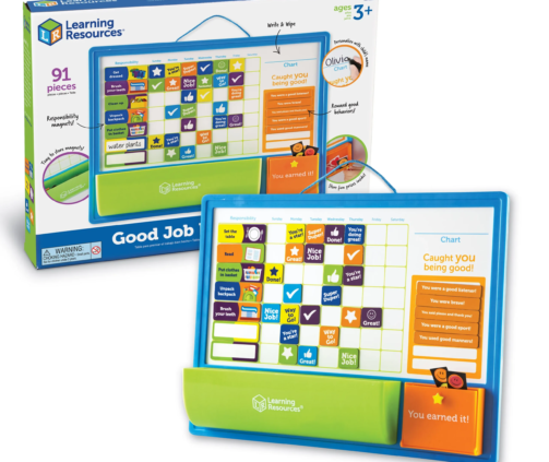 reward-chart